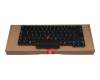 Tastatur DE (deutsch) schwarz mit Backlight und Mouse-Stick original für Lenovo ThinkPad L14 Gen 2 (20X5/20X6)