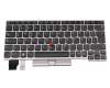 Tastatur DE (deutsch) schwarz mit Mouse-Stick original für Lenovo ThinkPad L13 Gen 2 (20VH/20VJ)