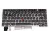 Tastatur DE (deutsch) schwarz mit Mouse-Stick original für Lenovo ThinkPad L13 Yoga Gen 2 (20VL/20VK)