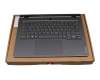 5CB1L83678 Original Lenovo Tastatur inkl. Topcase DE (deutsch) grau/grau mit Backlight