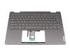 5CB1N97647 Original Lenovo Tastatur inkl. Topcase DE (deutsch) grau/grau mit Backlight