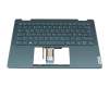 5CB1L48326 Original Lenovo Tastatur inkl. Topcase DE (deutsch) dunkelgr&uuml;n/dunkelgr&uuml;n mit Backlight