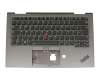 102-18F86LHC02C Original Lenovo Tastatur inkl. Topcase DE (deutsch) schwarz/grau mit Backlight und Mouse-Stick