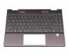 1042622 20210624N Original HP Tastatur inkl. Topcase DE (deutsch) grau/grau mit Backlight