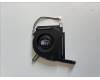 Asus 13NR08Y0T01011 FA507RE THERMAL GPU Lüfter