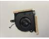 Asus 13NR0A20T02011 GV301RE THERMAL VGA Lüfter