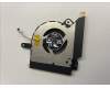 Asus 13NR0A20T02011 GV301RE THERMAL VGA Lüfter