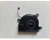 Asus 13NR0L80P03011 G635LX THERMAL VRAM Lüfter