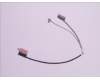 Asus 14005-03340500 GX550LXS AUO 300HZ EDP Kabel