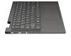 14494218 Original Lenovo Tastatur inkl. Topcase DE (deutsch) grau/grau mit Backlight