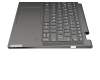 14494218 Original Lenovo Tastatur inkl. Topcase DE (deutsch) grau/grau mit Backlight