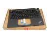 17157486 Original Lenovo Tastatur inkl. Topcase DE (deutsch) schwarz/schwarz mit Backlight und Mouse-Stick