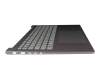 22293596 Original Lenovo Tastatur inkl. Topcase DE (deutsch) grau/grau mit Backlight