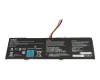 27S00-GJ407-G20S Original Gigabyte Akku 94Wh (17mm/88mm)