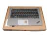 2H-BC8GML71221 Original Lenovo Tastatur inkl. Topcase DE (deutsch) schwarz/silber mit Backlight und Mouse-Stick