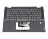 460.0K10L.0002 Original Lenovo Tastatur inkl. Topcase DE (deutsch) schwarz/grau mit Backlight