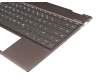 490.0EB07.0S0G Original HP Tastatur inkl. Topcase DE (deutsch) schwarz/grau mit Backlight