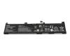 4X51U49389 Original Lenovo Akku 90Wh