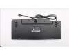 Lenovo 54Y9416 KEYBOARD NetVista,USB,GR/US