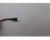 Lenovo 5A11J75655 USB-C Netzteil PD,65W,20/15/9/5V,2P,UK,ACB