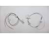 Lenovo 5A30Z88240 Antenne FRU ACCY KITS ANT WL+MIMO KP6B0