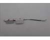 Lenovo 5A30Z88251 Antenne WLAN_MAIN_AUX Antenne