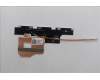 Lenovo 5A30Z88293 Antenne FRU Antenne WWAN (Main+Aux)_Abby