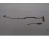 Lenovo 5A31R83443 Antenne KIT,Antenne,WLAN,Amphenol