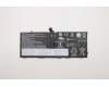 5B10W13919 Lenovo BATTERY Internal, 4c, 42Wh, LiIon, LGC