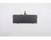5B10Z33899 Lenovo BATTERY SP-C L19M4PF7 7 72V 50Wh4cell