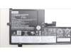 Lenovo 5B11H56352 BATTERY Internal,3c,47Wh,LiIon,SP/C