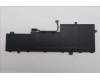 Lenovo 5B11Q02009 BATTERY 4cell 80Wh 15.08V L24B4PK1 BYD/B
