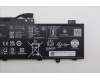Lenovo 5B11Q02009 BATTERY 4cell 80Wh 15.08V L24B4PK1 BYD/B