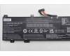 Lenovo 5B11Q30690 BATTERY 4cell 80Wh 15.52V L24B4PC0 BYD/B