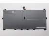 Lenovo 5B11Q35379 BATTERY 4cell 80Wh 7.8V L24B4PE2 B/B