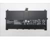 Lenovo 5B11Q35381 BATTERY 4cell 80Wh 7.8V L24M4PE2 SMP/A