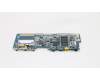 Lenovo 5B20L55196 MB YF80SG Z8350 WIN UMA 2 G 64 G