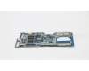 Lenovo 5B20L55196 MB YF80SG Z8350 WIN UMA 2 G 64 G
