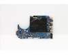 Lenovo 5B20Q60035 Lenovo BDPLANAR MBW81AXWINI5-8250UTEX-NFTCUMA4G