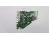 Lenovo 5B20S41817 Lenovo BDPLANAR MB L 81LW WIN R53500U_UMA4G