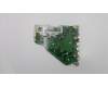 Lenovo 5B20S41817 Lenovo BDPLANAR MB L 81LW WIN R53500U_UMA4G