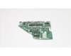 Lenovo 5B20S41817 Lenovo BDPLANAR MB L 81LW WIN R53500U_UMA4G