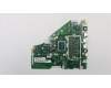 Lenovo 5B20S41834 MBL81LYNOKR53500U_UMA_0G