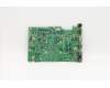 Lenovo 5B20S44208 Lenovo BDPLANAR MB W 81VU WIN N4020_UMANEMMC