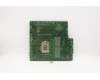 Lenovo 5B20U53753 Lenovo BDPLANAR MB FRU NO DPK