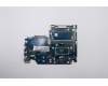 Lenovo 5B20W86995 Lenovo BDPLANAR MB C81VV WIN I51035G1_UMA_4G A