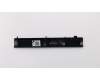 Lenovo 5B30L72476 Laufwerksblende BEZEL L80UM