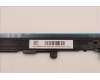 Lenovo 5B30S19061 BEZEL LCD Bezel C 21DK 2.4