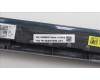 Lenovo 5B30S19096 BEZEL Bezel L 82YT B_COVER_AG