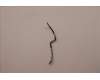Lenovo 5C10S30579 TP Board Cable L 82U9